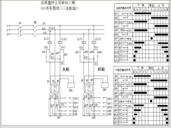 呼兰区吊车租赁电话_如何判断吊车出租公司的好坏